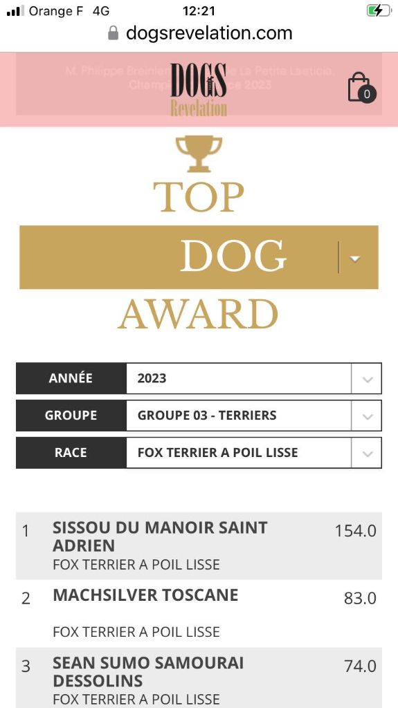du Manoir Saint Adrien - CH SISSOU DU MANOIR SAINT ADRIEN - CLASSEMENT ANNUEL - DOGS REVELATION